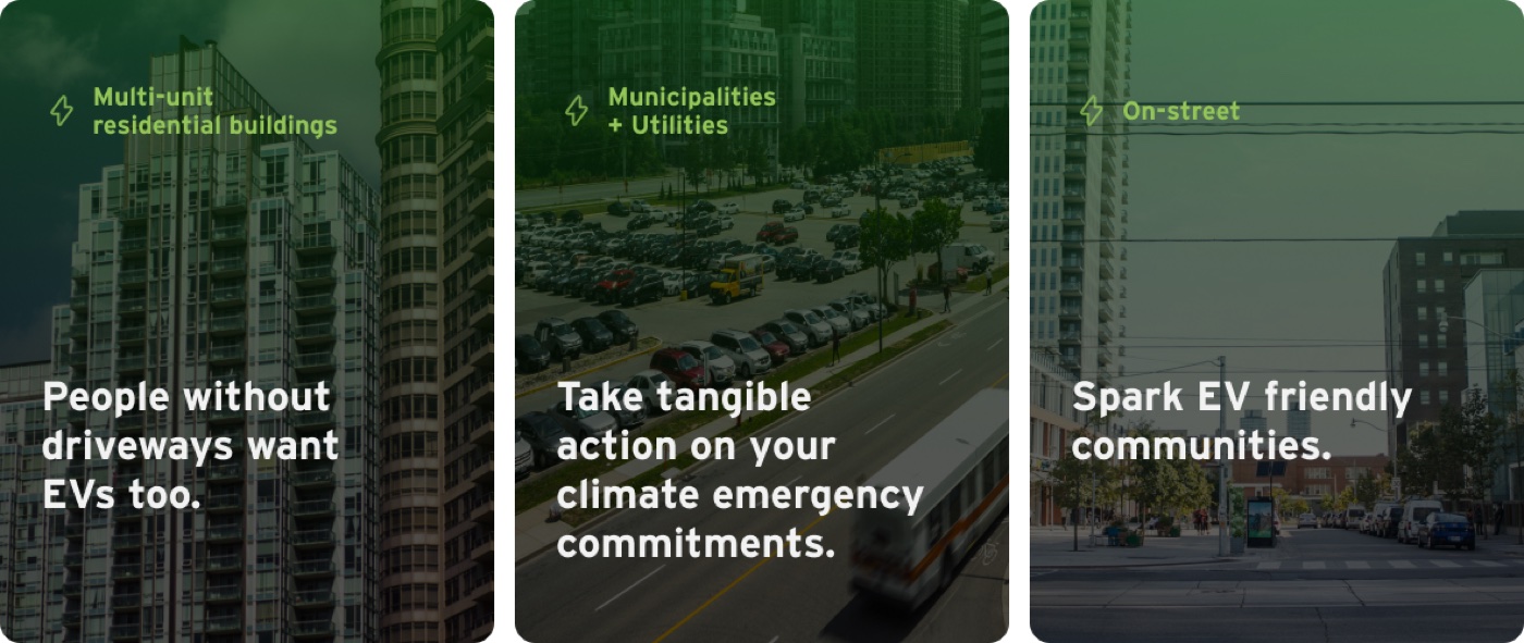 EV Station Fund pitch deck