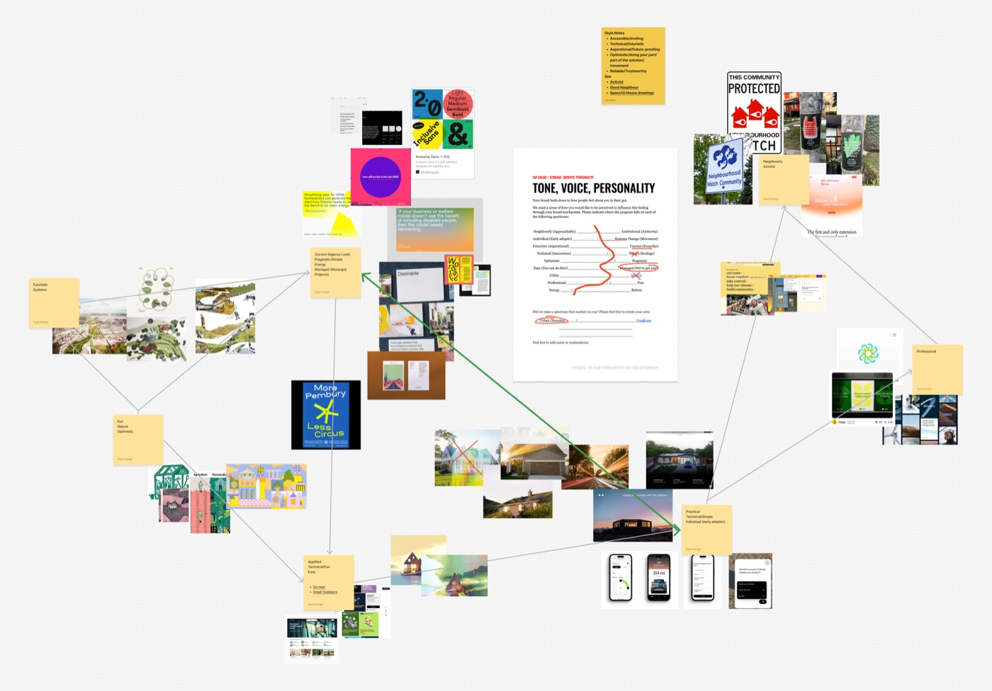 Home Solar Accelerator — brand exploration